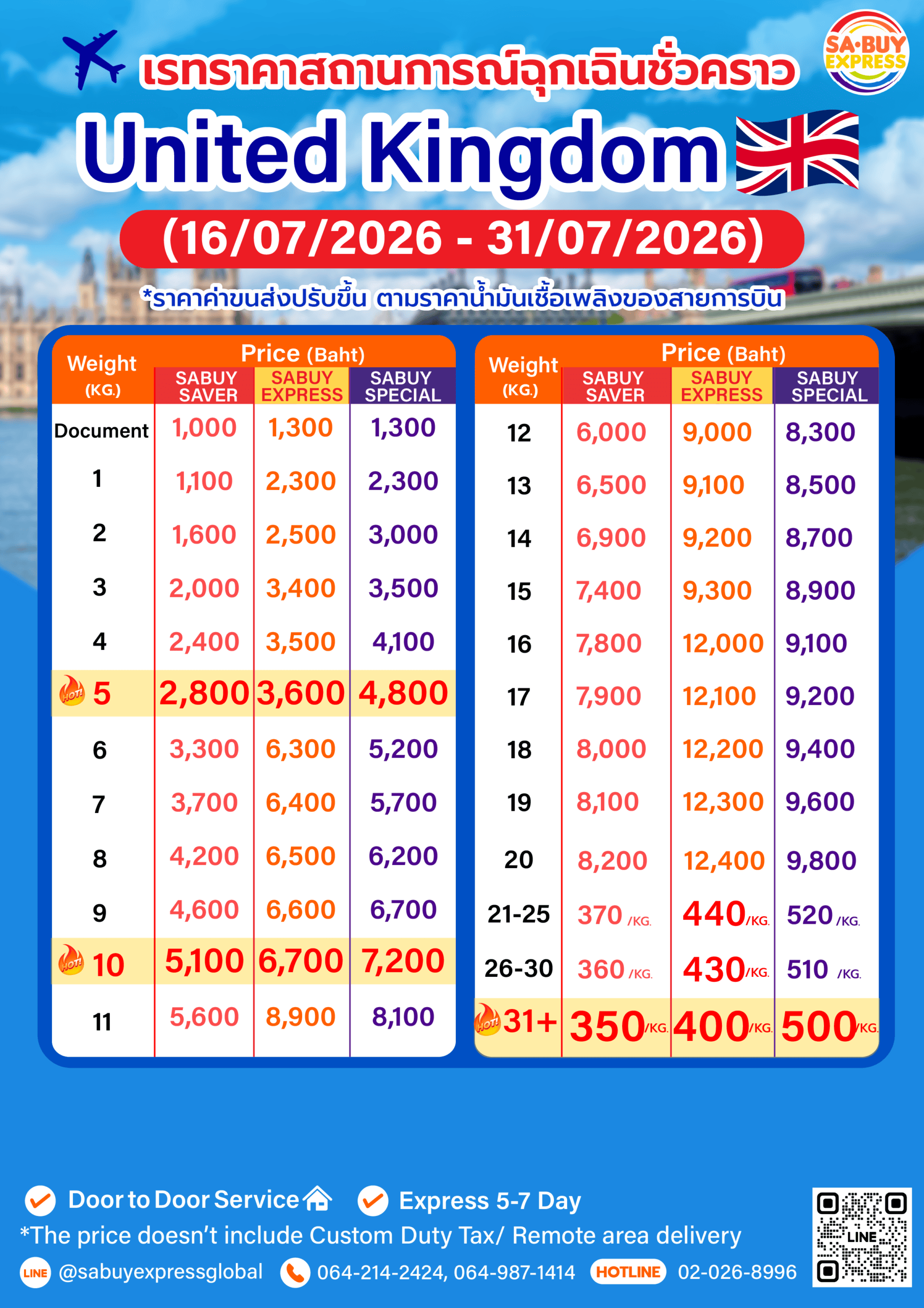UK_DHL_เรทฉุกเฉิน 160726 UK_DHL_เรทฉุกเฉิน 160726