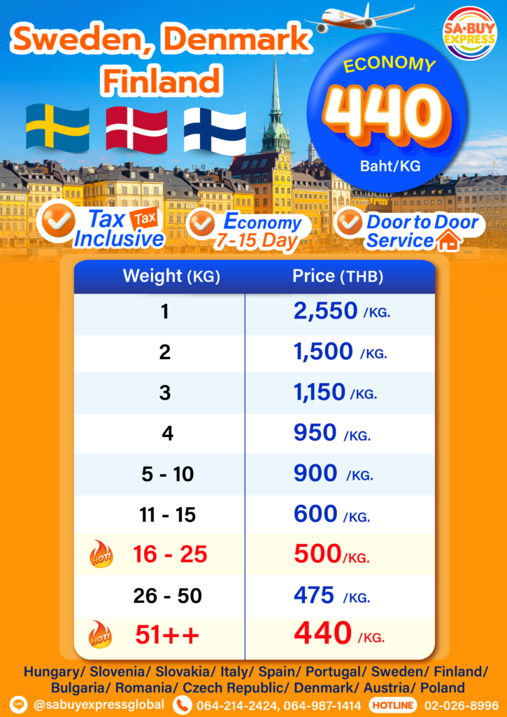 SAFEMOVE_SWEDEN_APRIL_2025_ENG