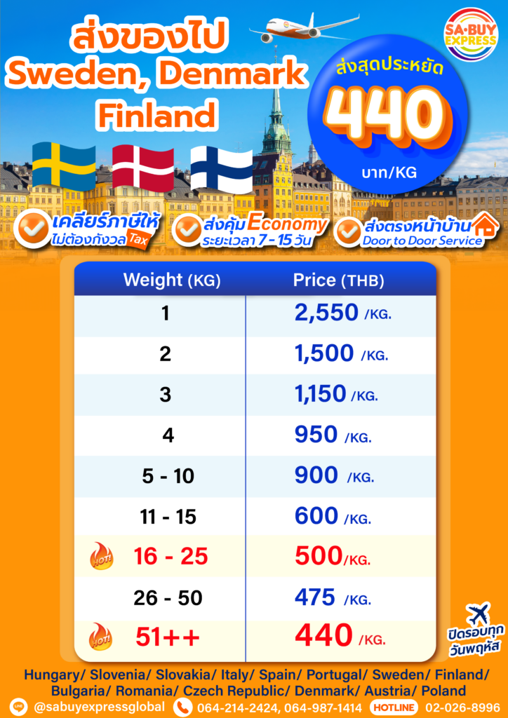 SAFEMOVE_SWEDEN_APRIL_2025