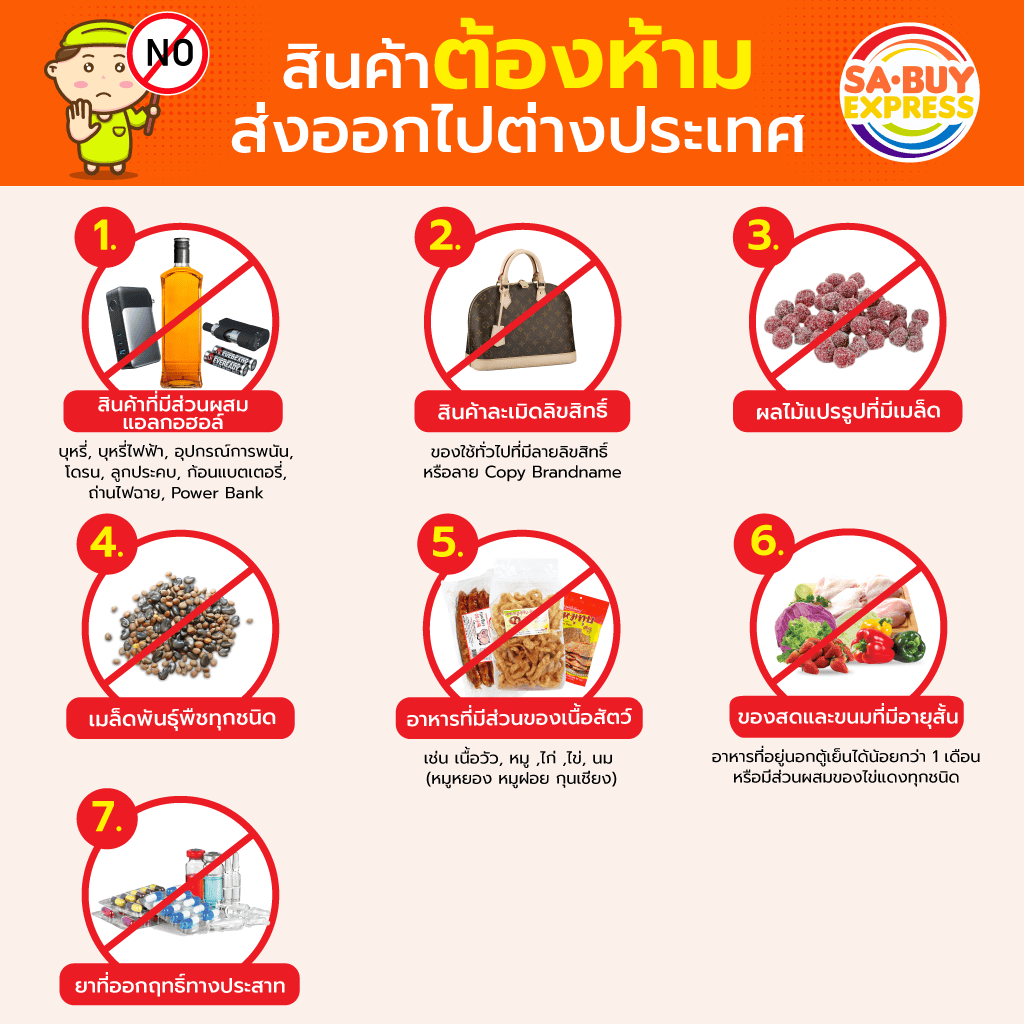 สินค้าต้องห้ามส่งออกไปต่างประเทศ