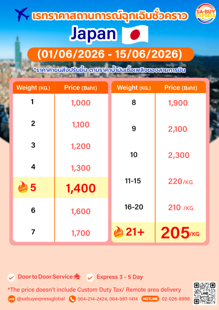 JP_ ราคาฉุกเฉิน 290526_for web@4x