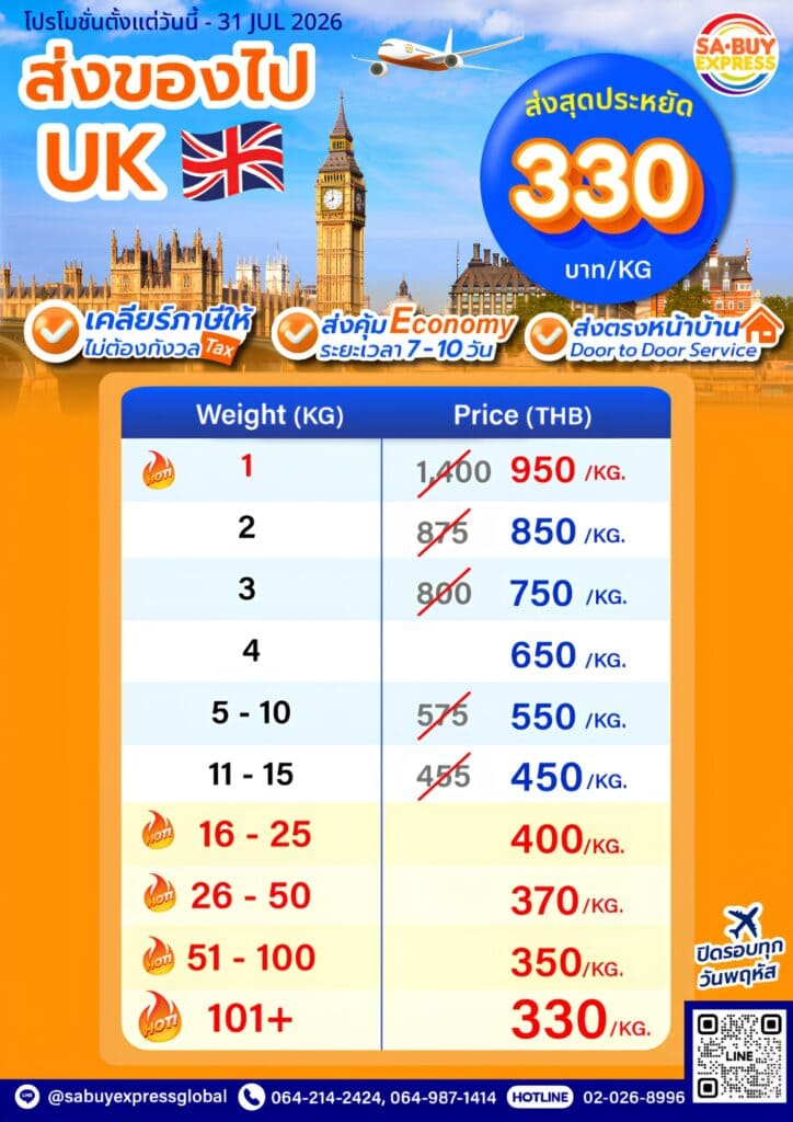 1. UK