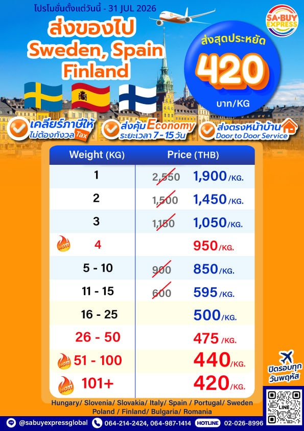 SWEDEN FINLAND ITALY SPAIN