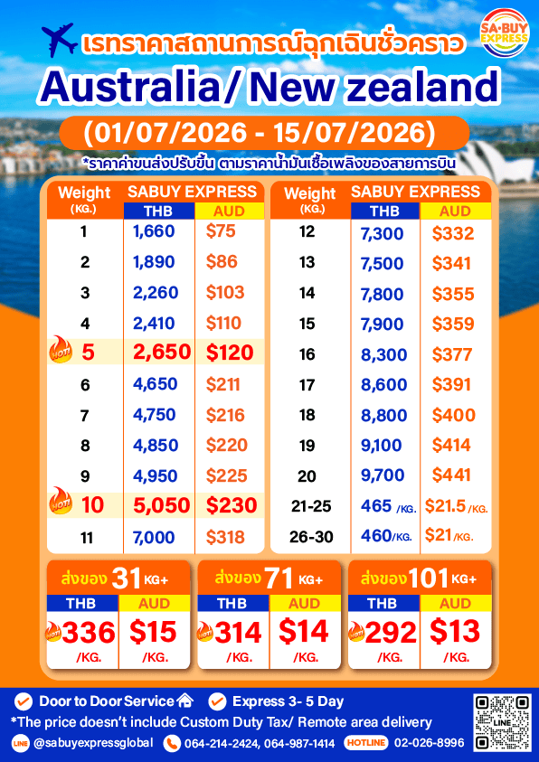 AUS_เรทฉุกเฉิน 010726