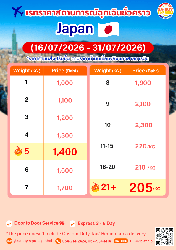 JP_-ราคาฉุกเฉิน-170726_for-web