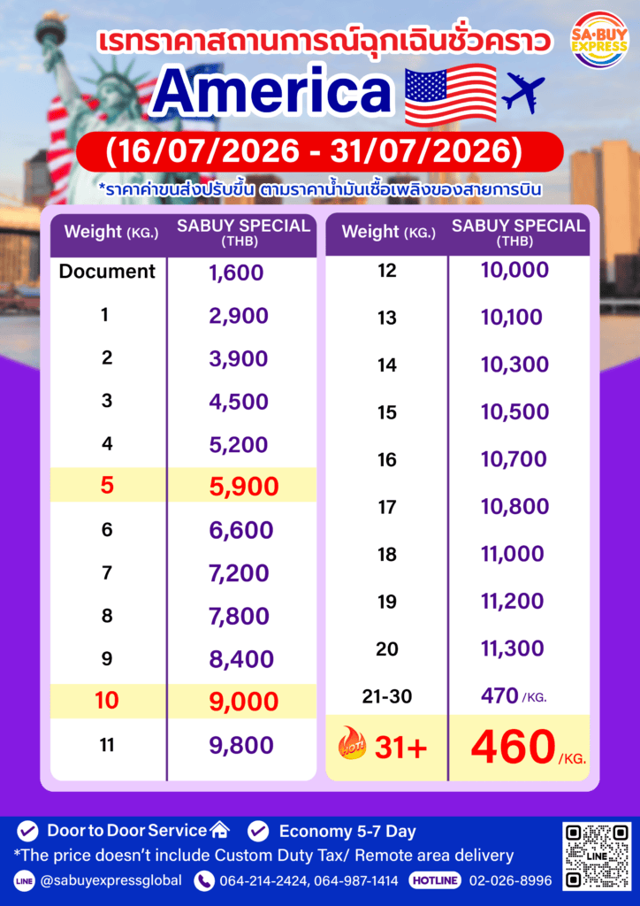 USA_FEDEX เรทฉุกเฉิน 160726