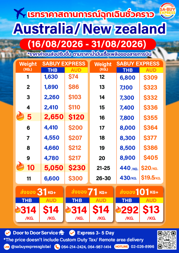 3.AUS_NZ_DHL