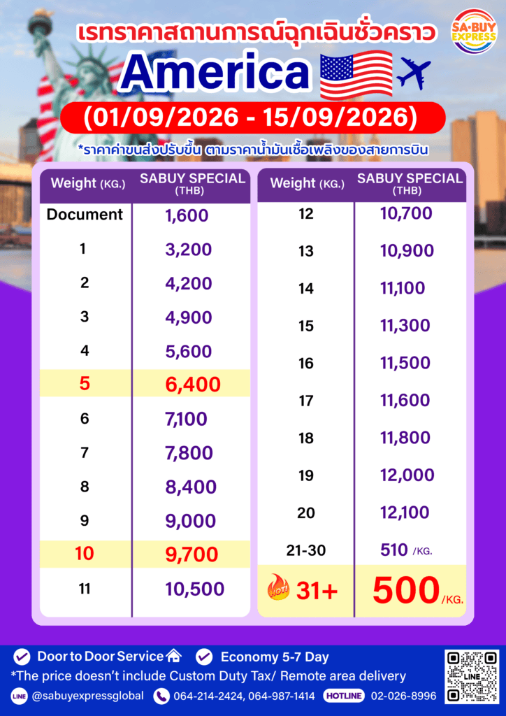6.USA_CA_FEDEX - เรทใหม่