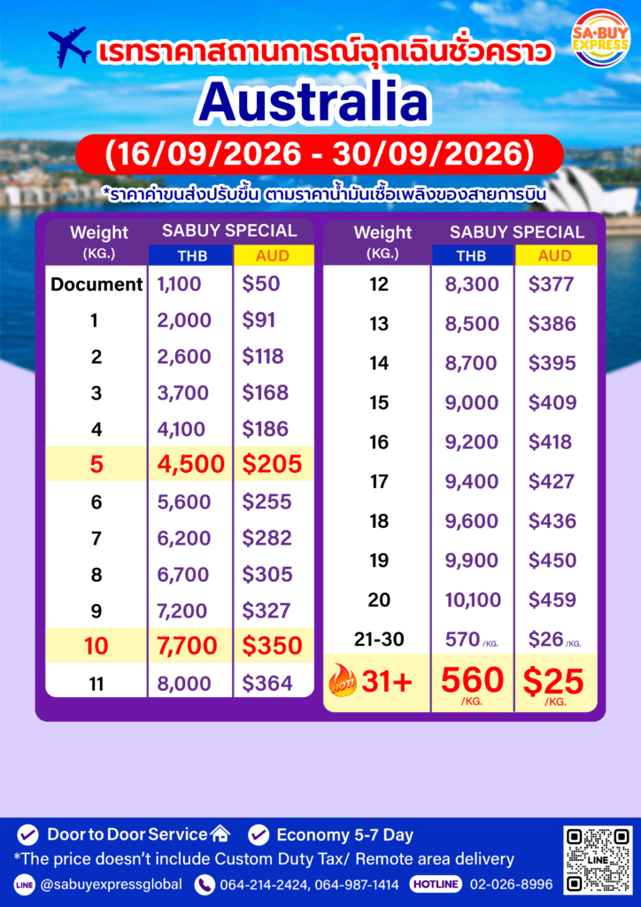 FEDEXเรทฉุกเฉิน160926