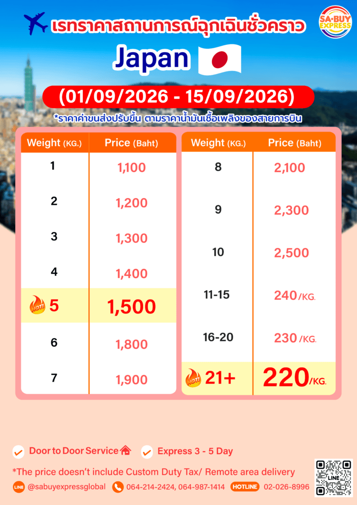 TW_JP_ ราคาฉุกเฉิน 010926_for web@4x