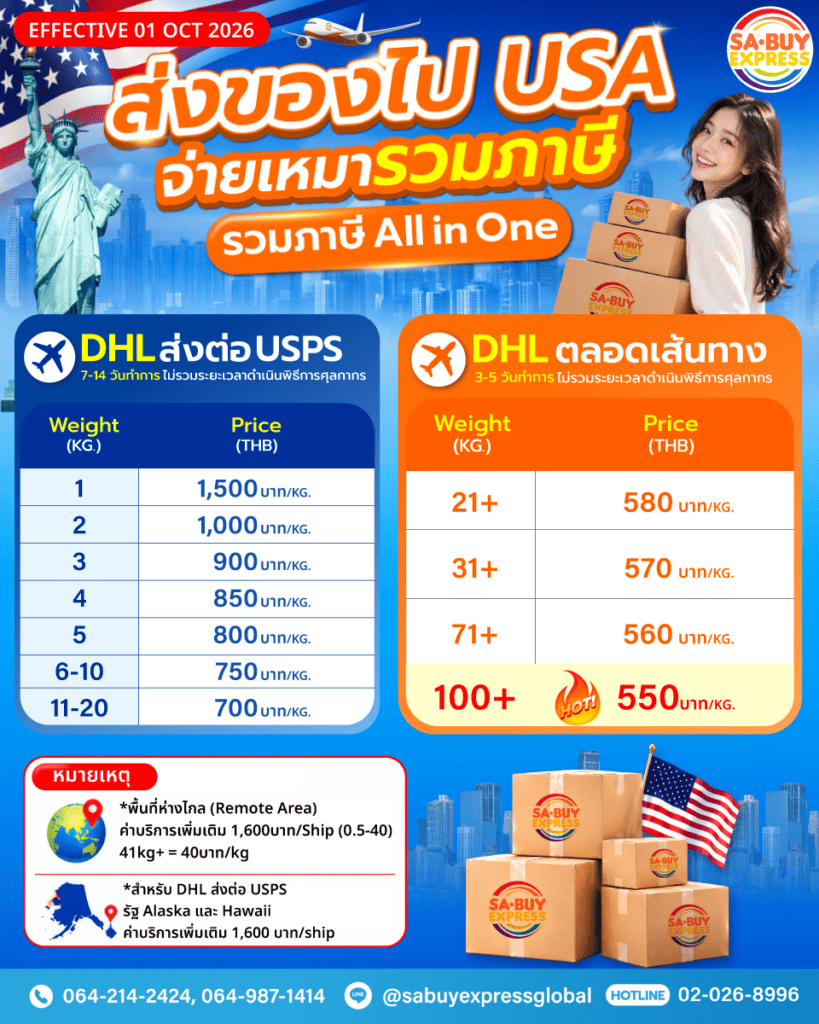 USA-รวมภาษีall-in-one